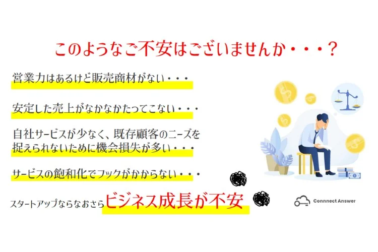 防犯カメラで集客も！防犯カメラの用途のまま広告収入が得られるビジネスです！のキャッチ画像（4）