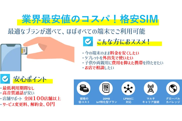 「格安SIM」販売パートナー募集のキャッチ画像（2）